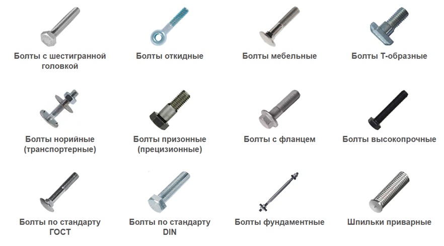 Болты